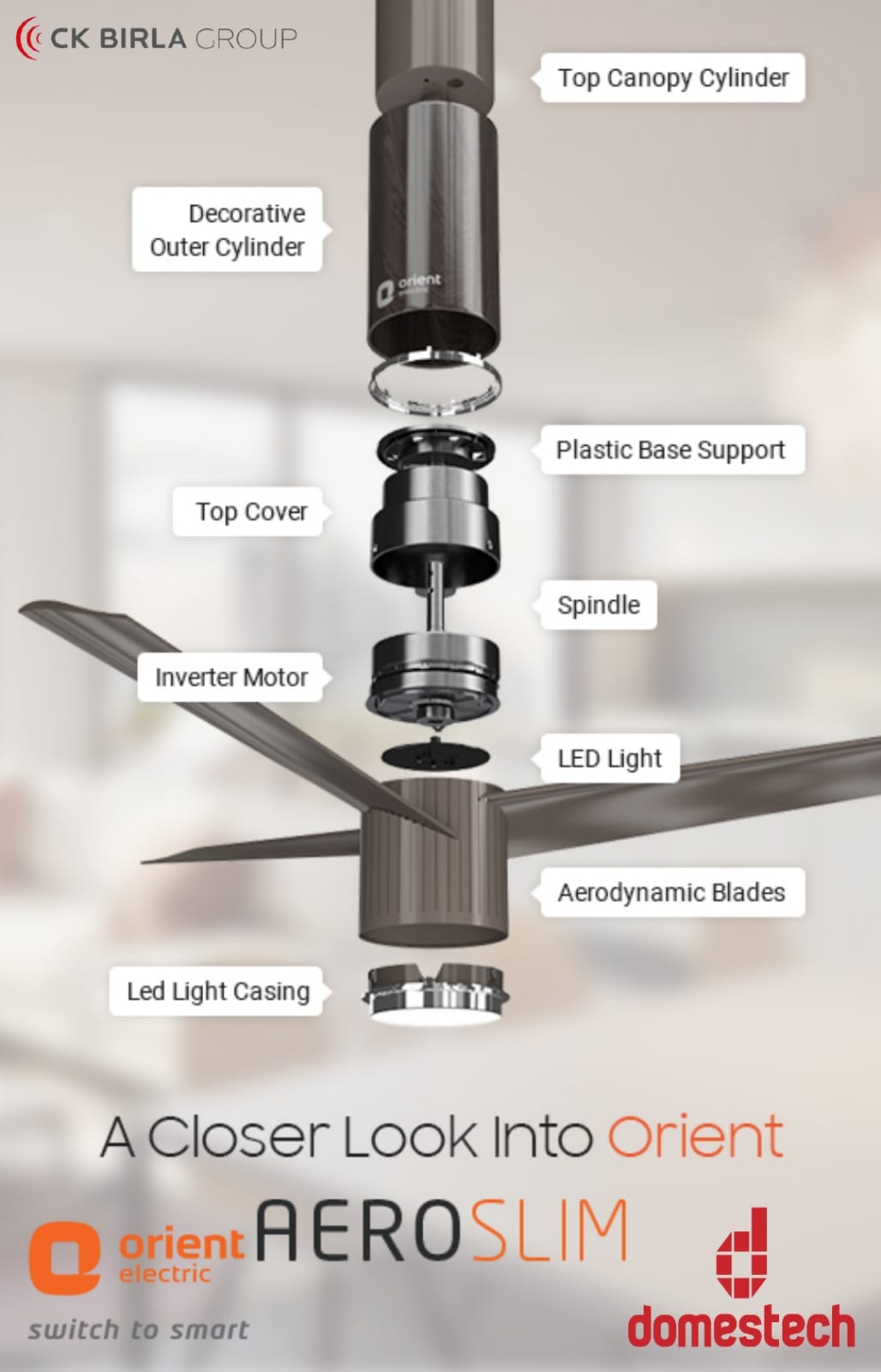 Orient Aeroslim BLDC Motor 48" Smart Inverter Ceiling Fan with IOT, Remote & Under Light (Brown). 
