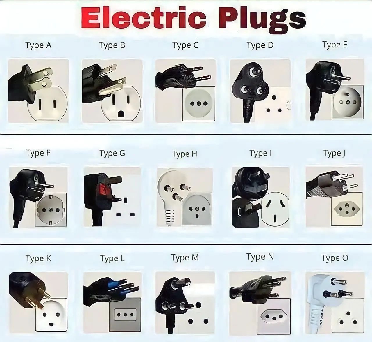 2Pin Round Type-C to Universal Multi-Functional 16A Travel Adapter Plug Type-A/B/C/D/I Pin Socket Converter - Compact Design for Worldwide Use Electrical Devices, Power Connection 2500W, Compatible with Various Devices, Ideal for Global Travelers. 