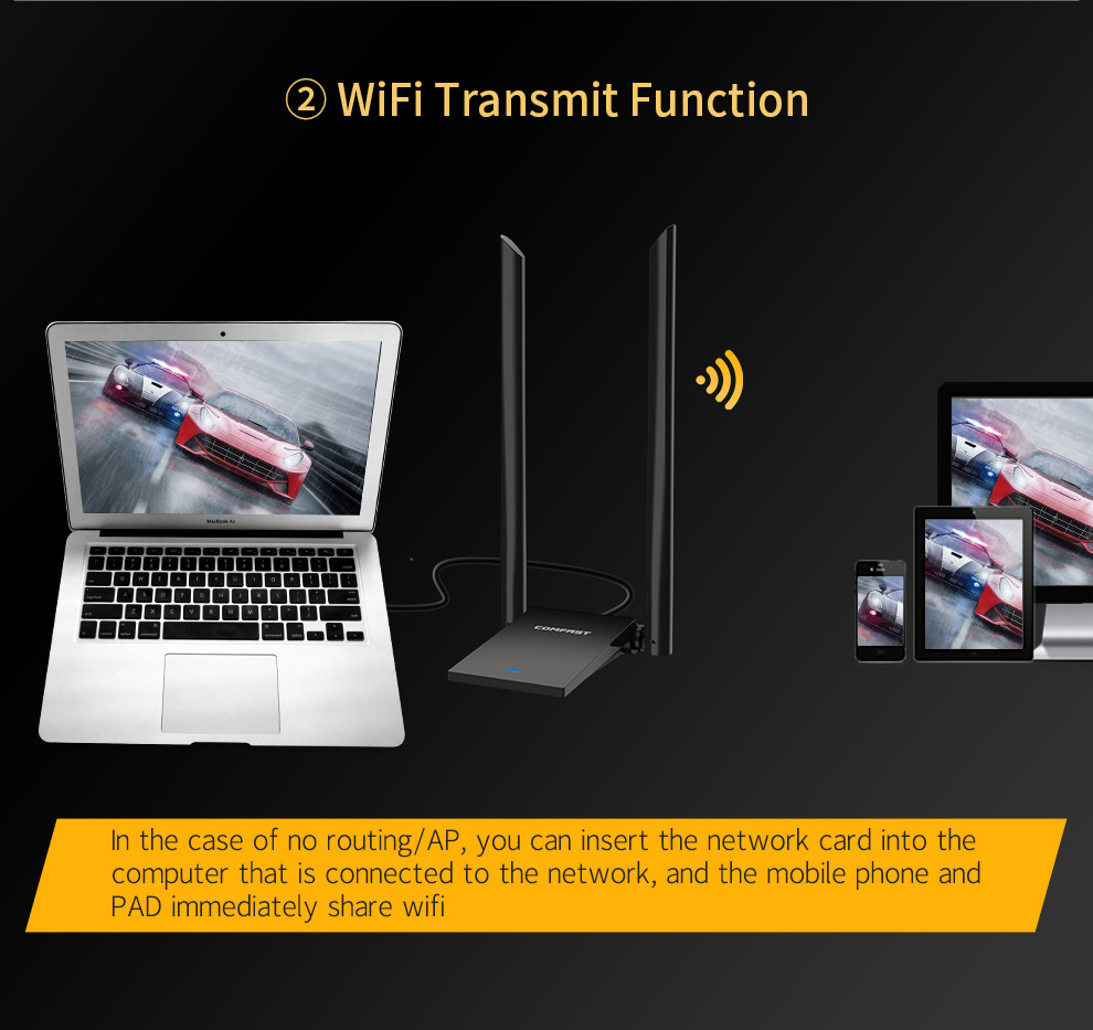1300-1900Mbps WiFi Adapter Usb 3.0 Para Pc MT7612U/RTL8814AU Placa De Rede Network Card Antena Cle Wifi Win 7/8/10/11/Kali Linux. 