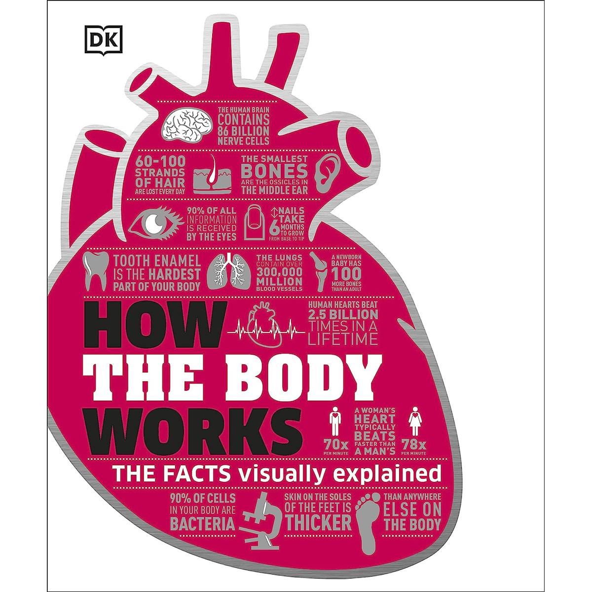 How the Body Works (HardCover)