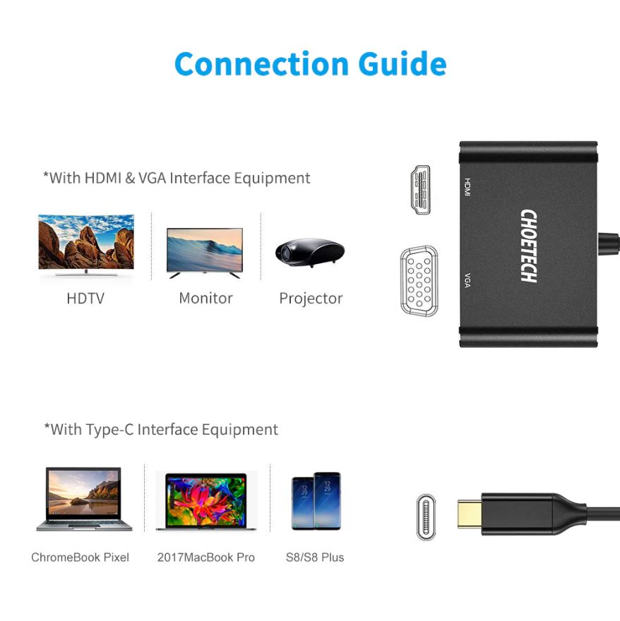 CHOETECH HUB-M17 USB C to HDMI VGA Adapter, USB-C Type C to HDMI 4K+VGA Adapter 3 Pro/ 9. 