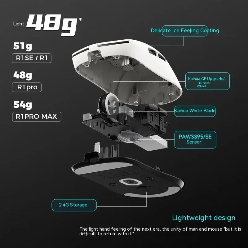 VGN VXE Dragonfly R1 Wireless Gamer Mouse PAW3395 48g 4KHz Rechargeable Type-C PC Gamer Mouse for APEX Valorant FPS Gaming. 