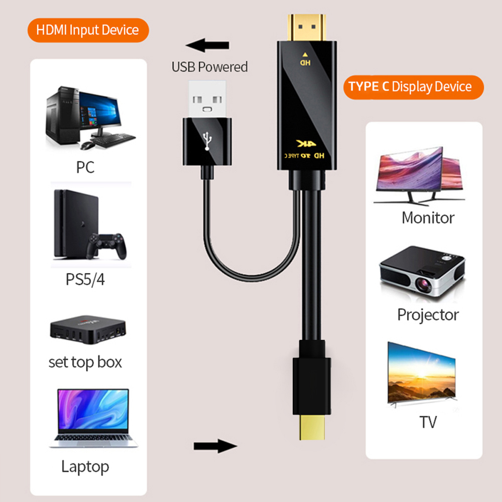 Hdmi-compatible To Type-c Monitor Link Cable 4k 60hz Hdmi-compatible To Usb C Adapter Compatible For Lg Ultrafine Nintendo Switch Ps4 Ps5. 
