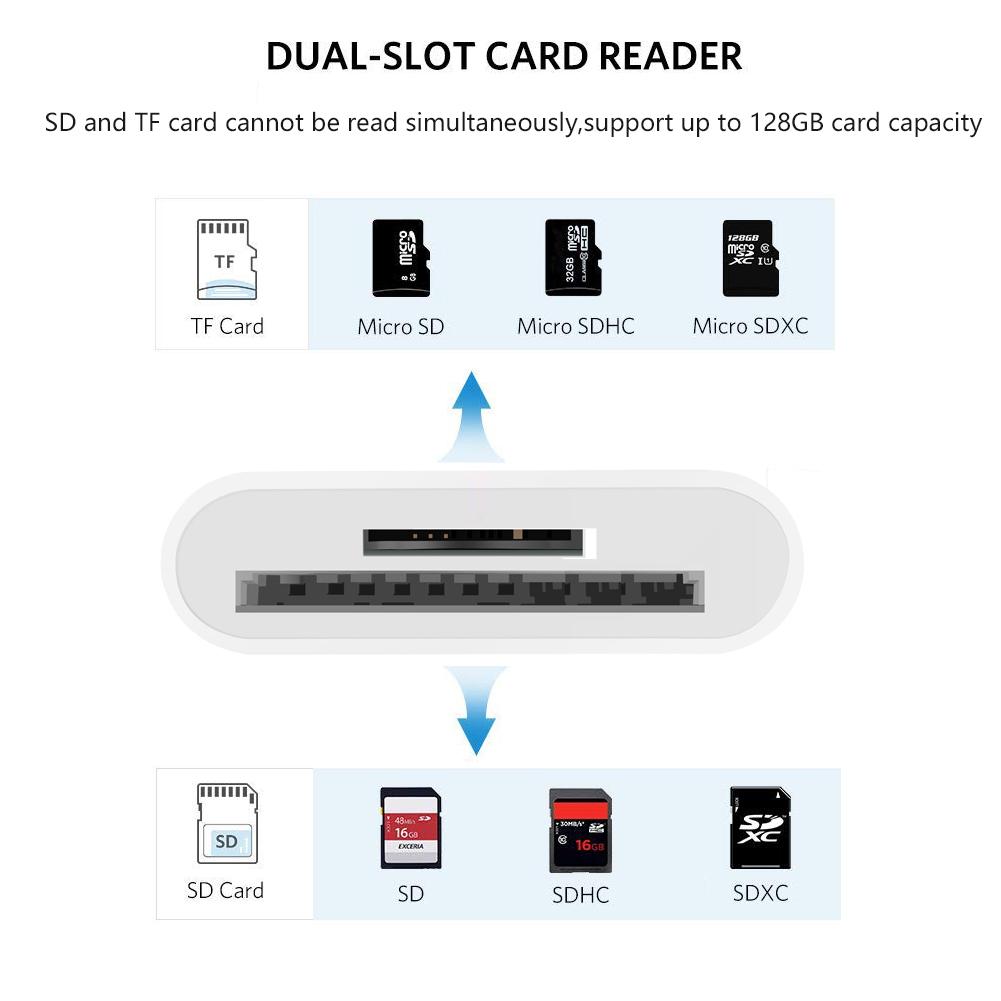 SD Card reader for iPhone iPad,Lightning to Micro SD / TF Memory Card Trail Game Camera Viewer Adapter for iPhone XS/Max/XR/X/8 Plus/8/7 Plus/7/6s/6Plus/5s iPad Mini/Air/Pro ,Plug & Play,No App Required. 