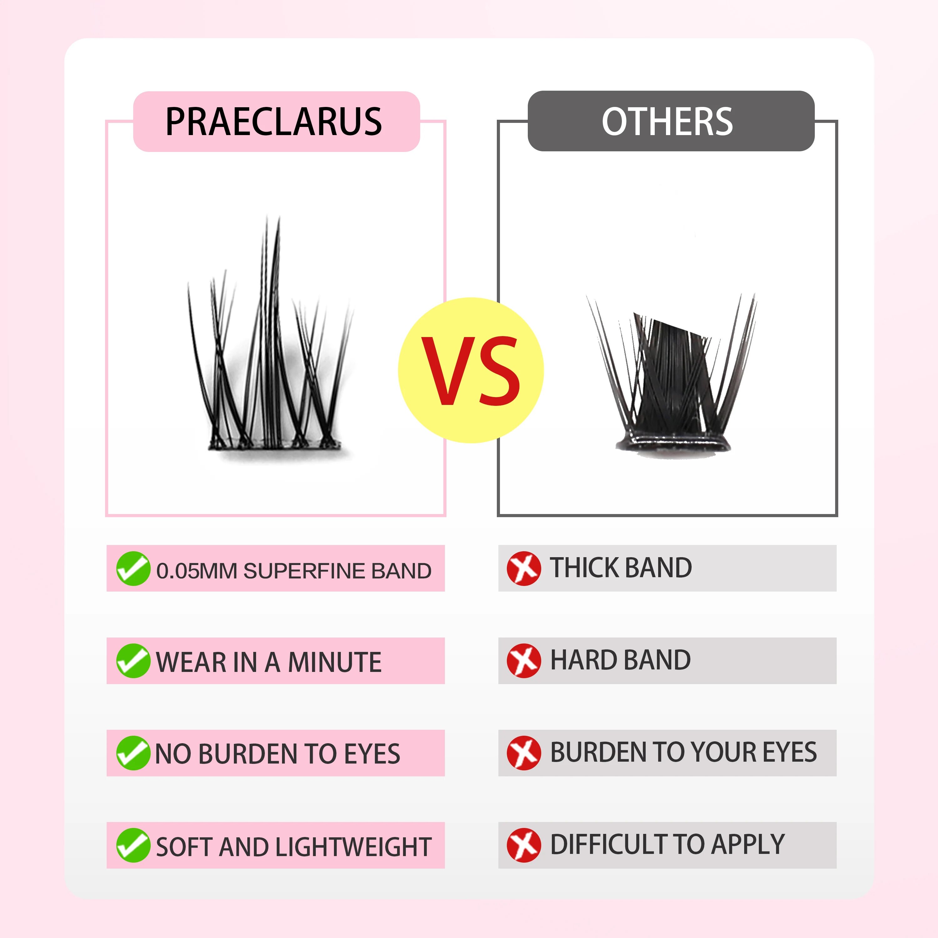 [No Need Glue]PRAECLARUS Crown Pre-Bond Technology No Glue Needed DIY Eyelash Self Adhesive Realistic Eyelash Reusable Natural. 