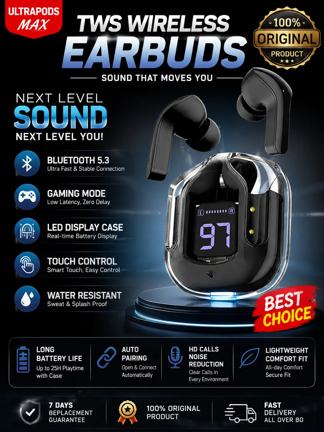 TWS Earbuds Bluetooth 5.3 Wireless Earbuds | Ultrapods Max Transparent Gaming Earbuds | LED Display Charging Case Low Latency Touch Control Waterproof | AirPods Alternative