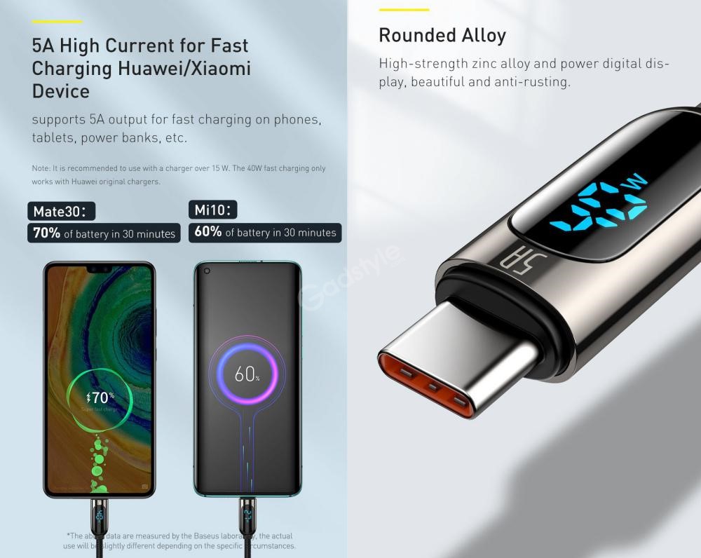 Premium Quality Baseus CATSK-A06 Display Wrap Fast Charging Data Cable USB to Type-C 5A 2m. 