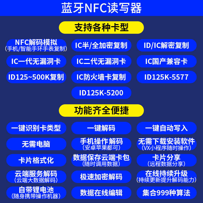 Bluetooth NFC ID reader IC access card encryption elevator decoding replica analog mobile phone bracelet. 