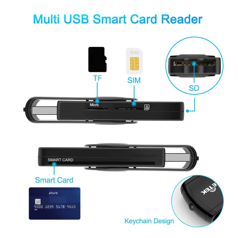USB SIM Smart Card Reader For Bank Card IC/ID EMV SD TF MMC Card Reader USB-CCID ISO7816 DNI Citizen Memory Card Reader Adapter. 