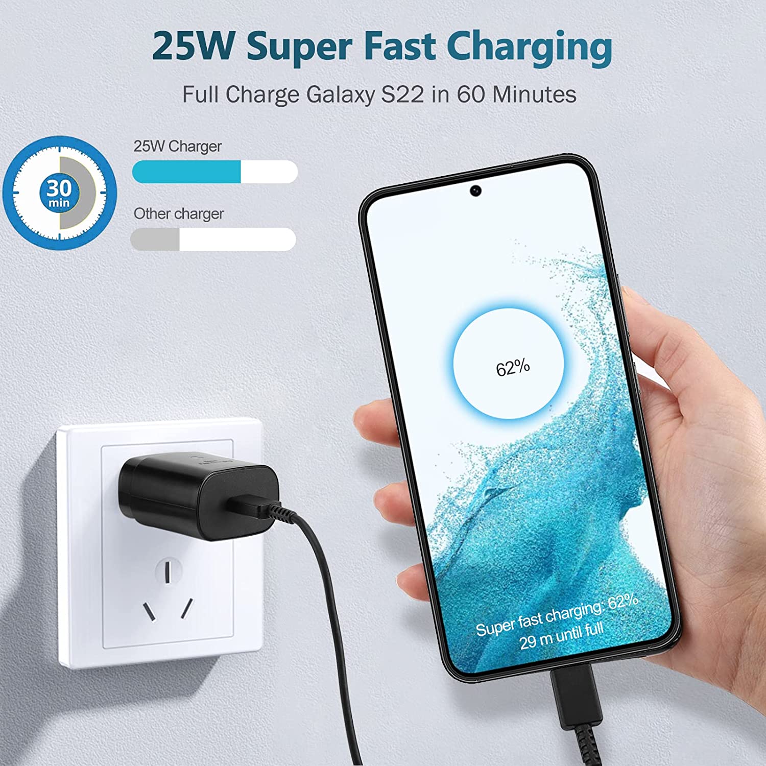 25watt Fast Charger With Type-C cabes For Samsung Galaxy A51/A71/A20 A20s A30 A30s A50 A50s A60 A70 M40 C9 Pro M40 Samsung Fast Charger with Type-C USB Cable Quick Charge Power Adapter - Black. 