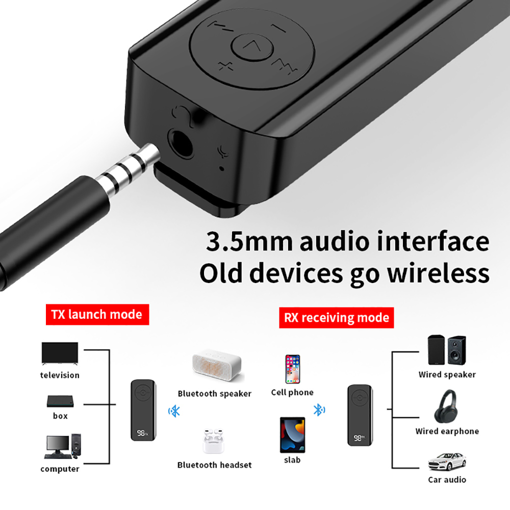 LED Display 2 in 1 Bluetooth Wireless Adapter BT 5.3 Receiver Transmitter RX TX With TF Card Stereo 3.5mm AUX Audio Player. 