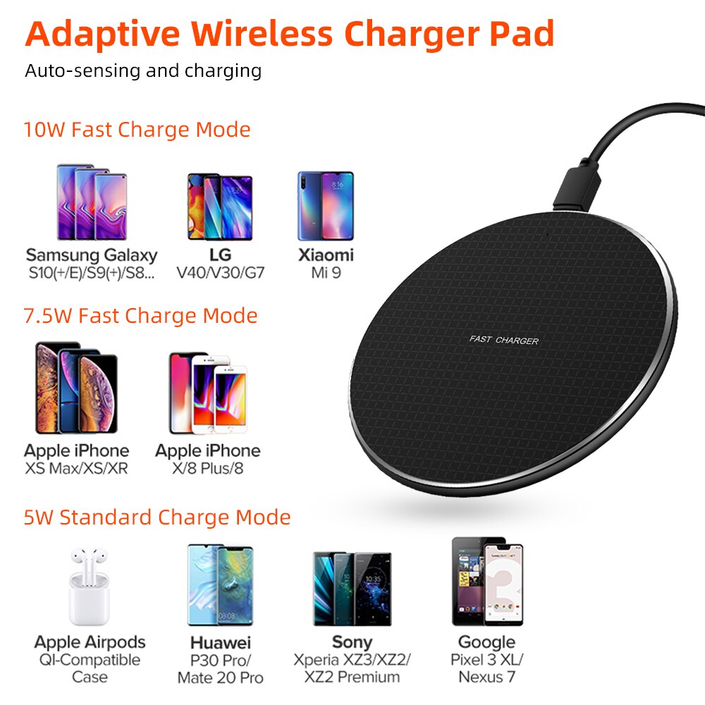 Qi Wireless Charger For Google NEXUS 4 5 6 7 POXEL 3 / Pixel 3 XL Fast Charging Pad For For LG V30/V30S/G2 ThinQ / G6+ Cubot P30 BQ. 