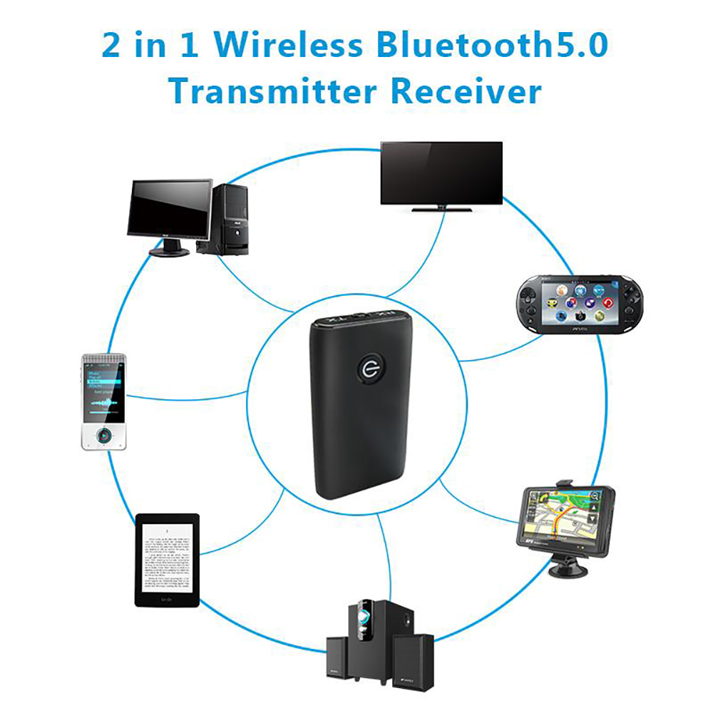 Hannord 2 in 1 Wireless Bluetooth 5.0 Transmitter Receiver Chargable Audio Adapter For TV PC Car Speaker 3.5mm AUX Hifi Music. 