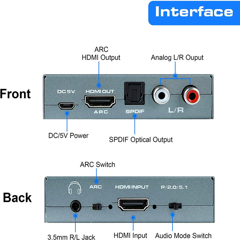 HDMI 2.0 Audio Extractor HDMI to RCA 4K 60Hz YUV4:4:4 HDR HDMI Audio Converter Adapter 4K HDMI to Optical TOSLINK SPDIF. 