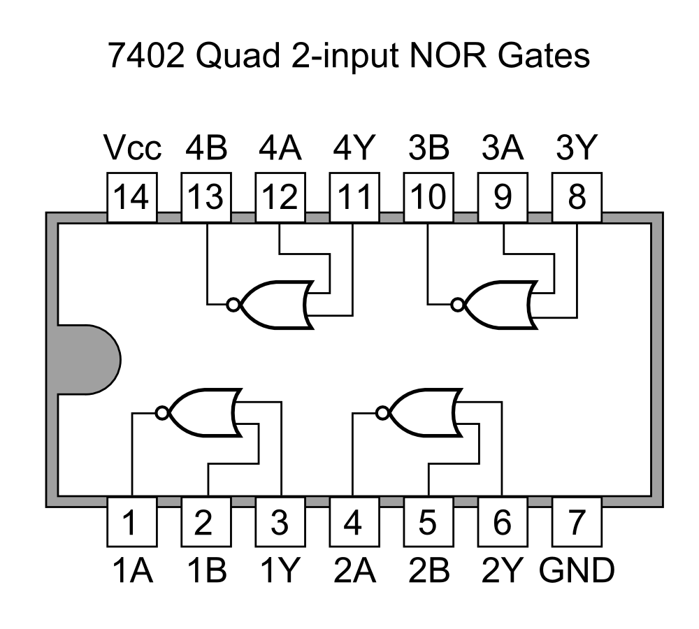 IC 7402 Specification