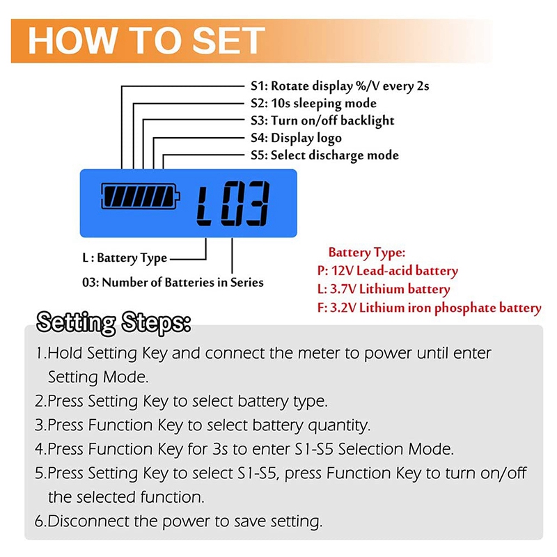 Battery Meter Battery Capacity Voltage Monitor, DC 12/24/36/48/60/72/84V Battery Capacity Voltage Gauge Indicator. 