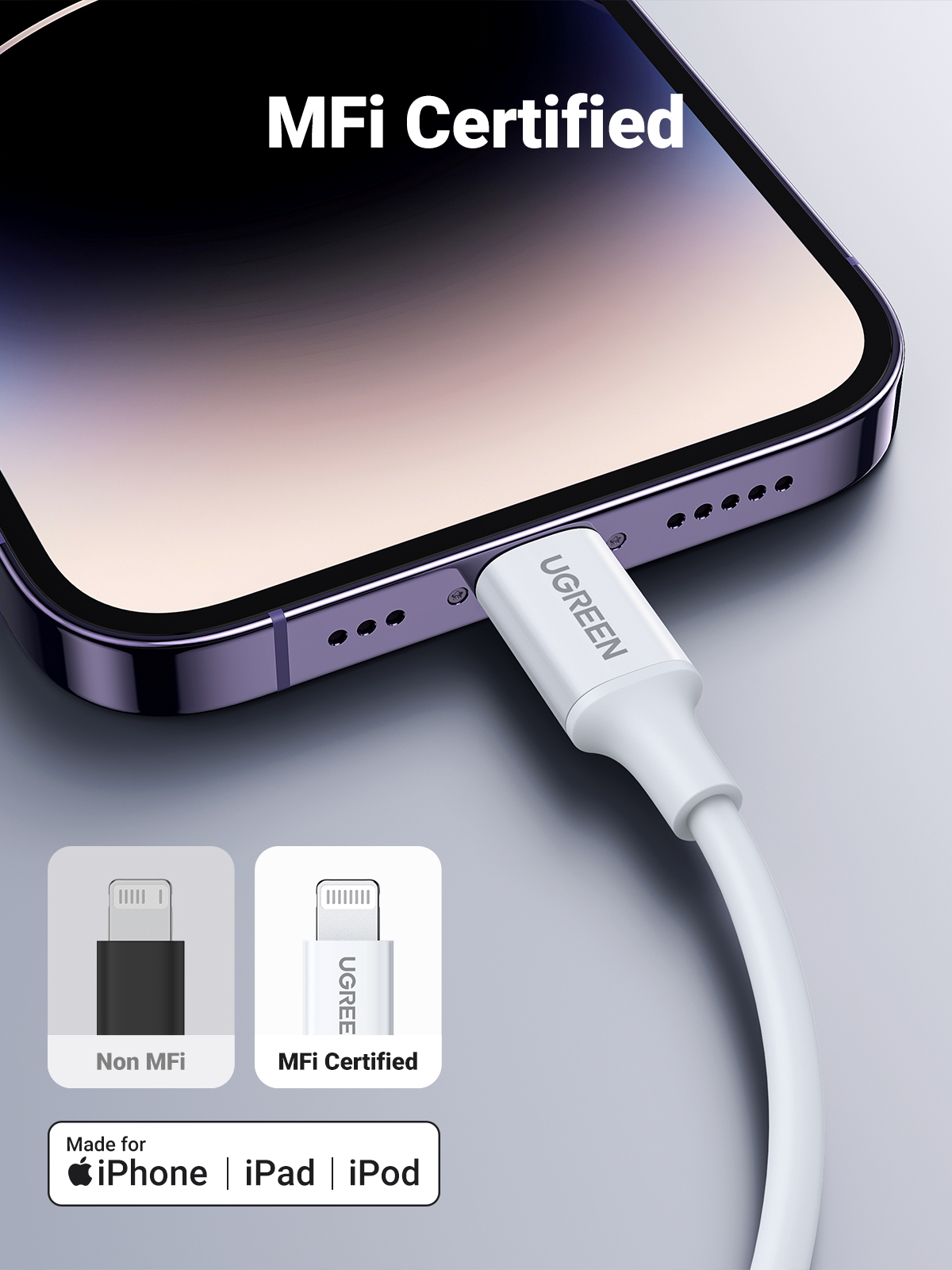 UGREEN 60749 USB-C to  Lightning M/M Cable Rubber  Shell 2m (White)#US171 - MFi USB- MFi USB-C to Lightning Charging Cable - USB-C to Lighting - Data Transfer Rate: 0.48 Gigabits Per Second - Compatible Phone Models: AirPods Pro, iPhone 11 Pro Max, iPad. 