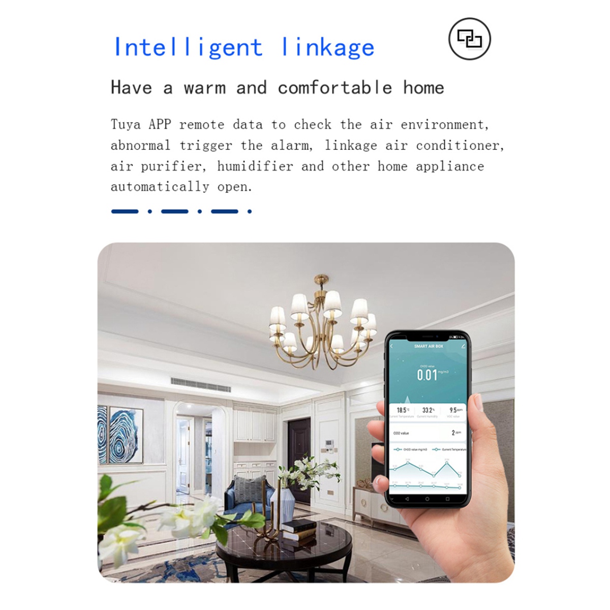Zigbee Tuya 3.0 Air Housekeeper Temperature Humidity Detector 5 in 1 Formaldehyde VOC Co2 Temperature Humidity Detector Sensor. 