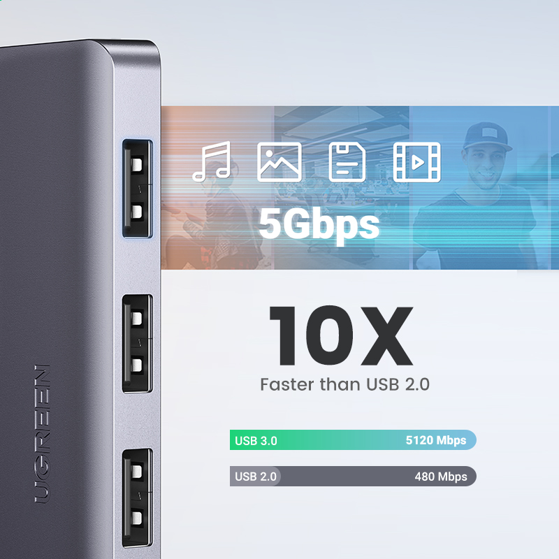 UGREEN USB Hub 3.0, Ultra Slim 4 Port USB 3 Hub with 5Gbps Data Transfer, 5V/2.4A Power Supply Port, Multiple USB Port Extension Hub for Laptop, PC, MacBook, iMac, Xbox, PS4/PS5, Hard Drive. 