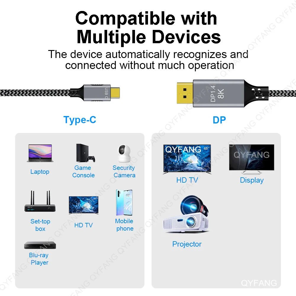 USB C to DisplayPort 165Hz Cable 8K Thunderbolt4 to Display port For MacBook Pro M1 Samsung HuaweiUSB C to DP1.4 240Hz Cable. 