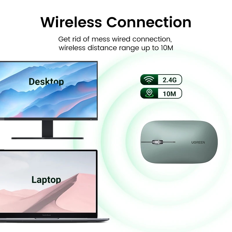 UGREEN Mouse 4000 DPI Wireless Mice 40db Silent Click For MacBook Pro M1 M2 iPad Tablet Computer Laptop PC 2.4G Wireless Mouse. 