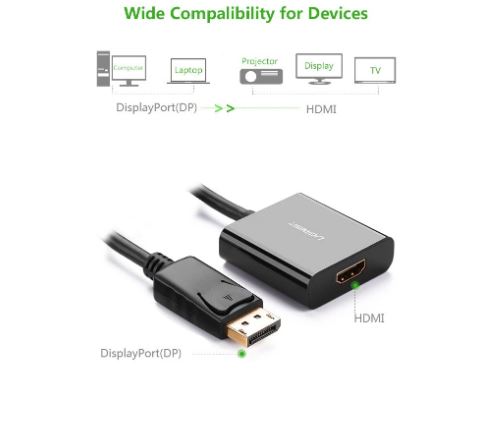 Active Displayport to HDMI Adapter. 