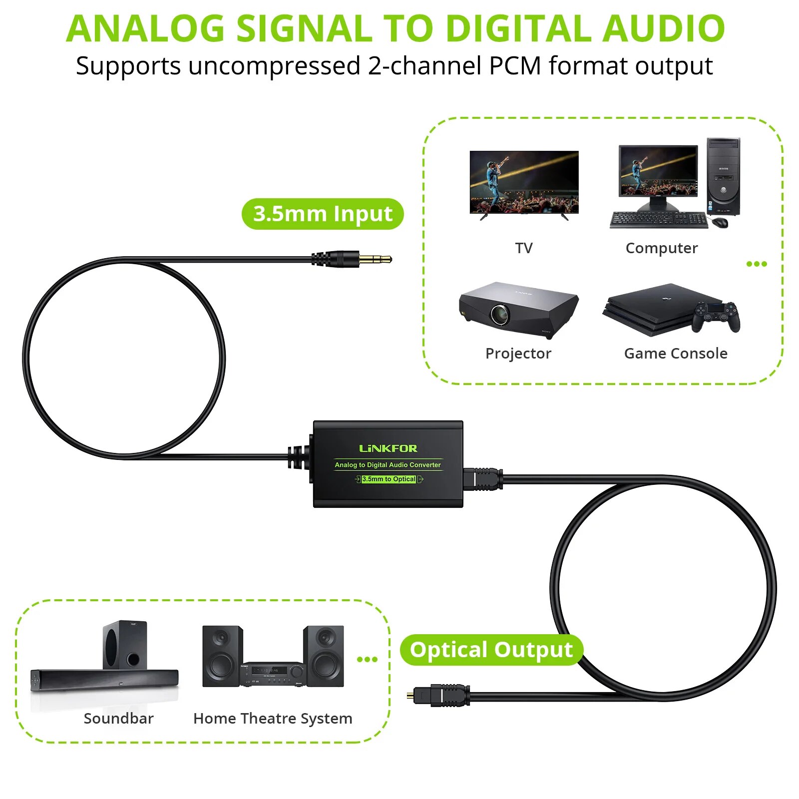 LiNKFOR 3.5mm to SPDIF Converter AUX to Digital Coaxial Toslink Optical Audio Adapter with Optical Cable for PS3 Blu-ray Player. 