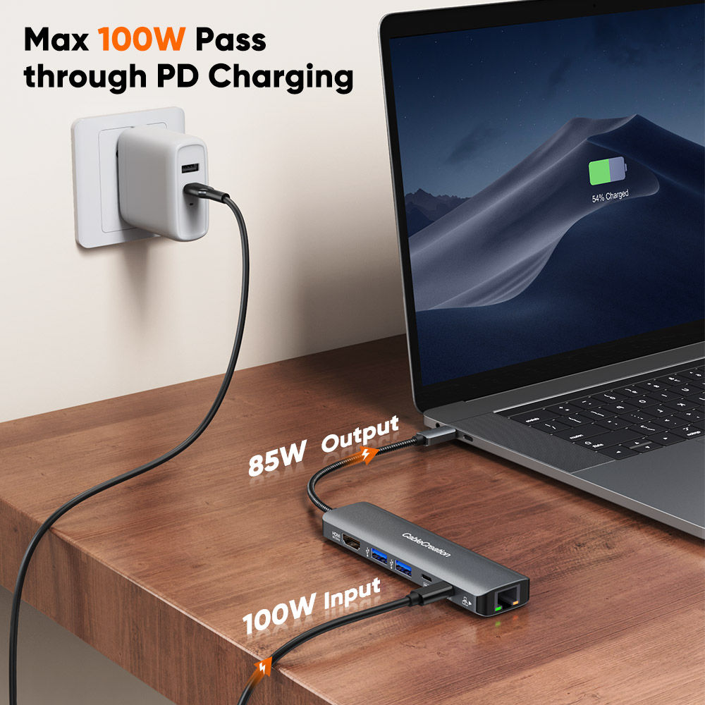 CableCreation USB Type C Hub 8K@30Hz HDMI Ethernet Multiport Adapter 6 in 1 USB C PD 100W 2 USB 3.0 5Gbps for MacBook Pro Ipad. 