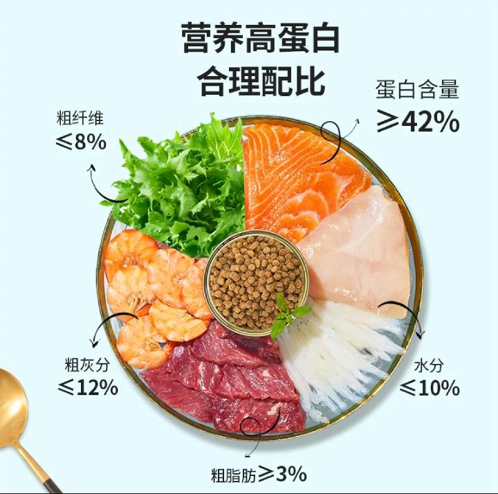 Yee Parrot Fish Food (1.5 mm) 100 gm. 