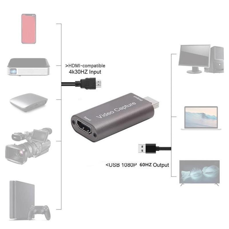 【VisioN Shop】4K Video Capture Card USB 3.0 HDMI-Compatible Box Streaming Camera For Record Game Live Grabber Recording A4M6. 