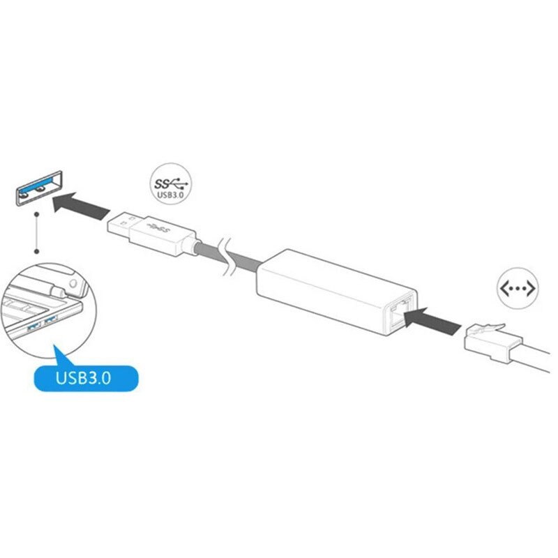 USB 3.0 to RJ45 Gigabit Ethernet LAN (10/100/1000) Mbps Network wired Adapter Connector for PC support WIN10. 