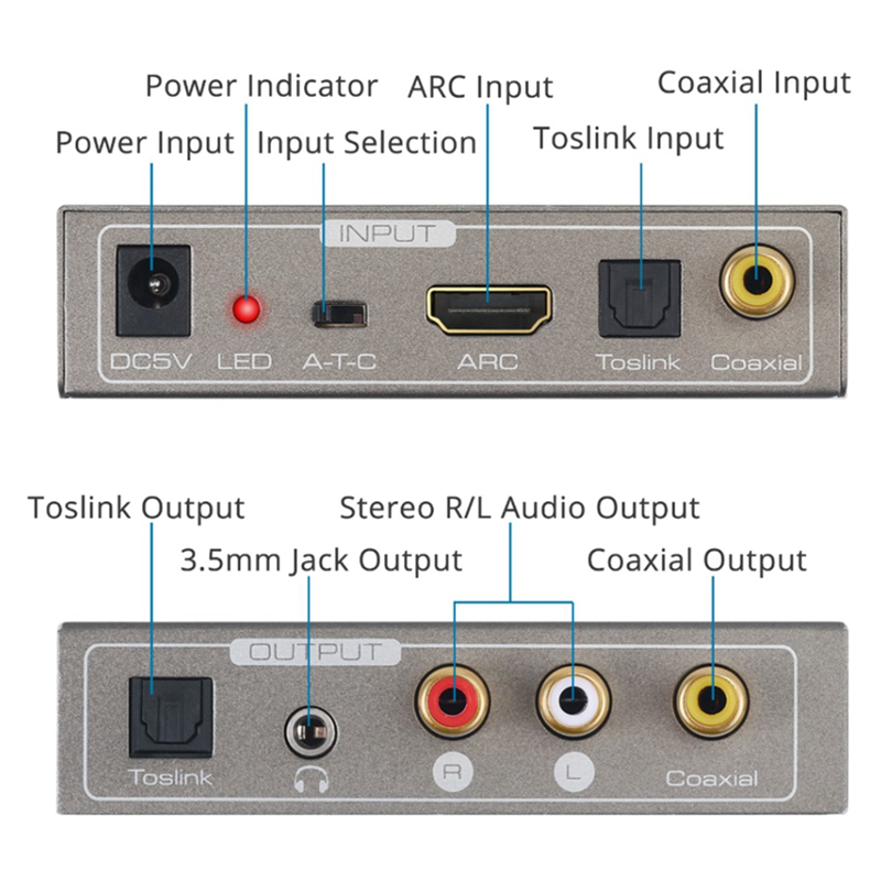 TWEXQNY 2X 192Khz DAC Audio Converter Toslink Optical Coaxial -Compatible ARC to Coaxial Toslink L/R 3.5mm Jack Adapter