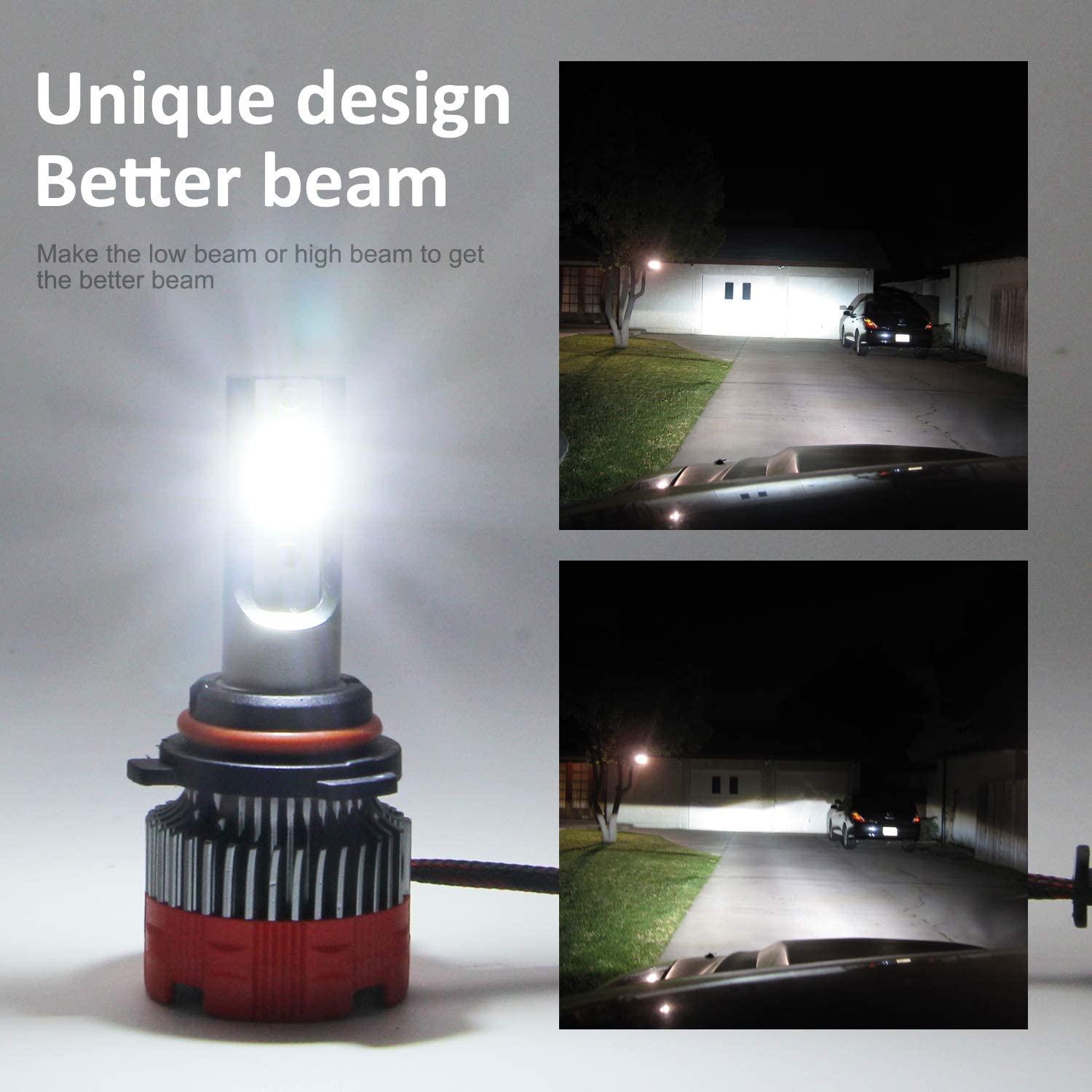 9006 LED Headlight Bulbs 6000K HB4 HI/Low Beam 55W 8000 Lumens Fog Lamp Bright Waterproof DOB Kit 2 Lamps 360° Rotation. 