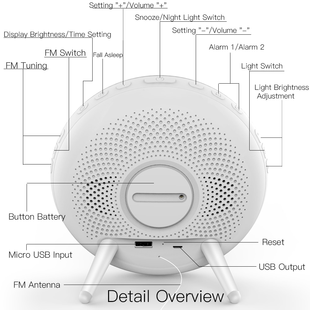 WiFi Smart Wake Up Light Workday Alarm Clock with 7 Colors Sunrise/Sunset Smart Life Tuya APP Works with Alexa Google Home. 