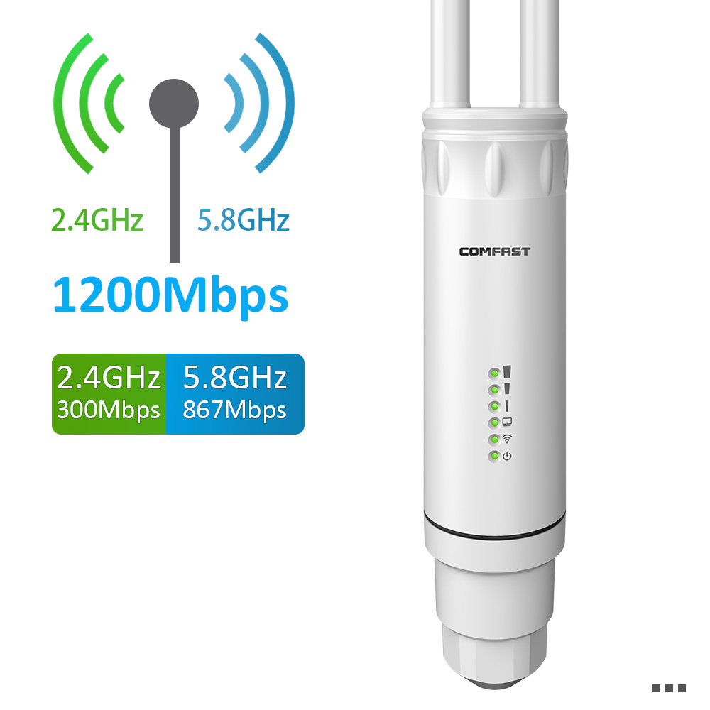 Comfast 300M/1200M Outdoor Access Point Wireless WiFi Extender 2.4G/5GHz AC1200 Wide-Area Router WiFi Antenns Street AP. 