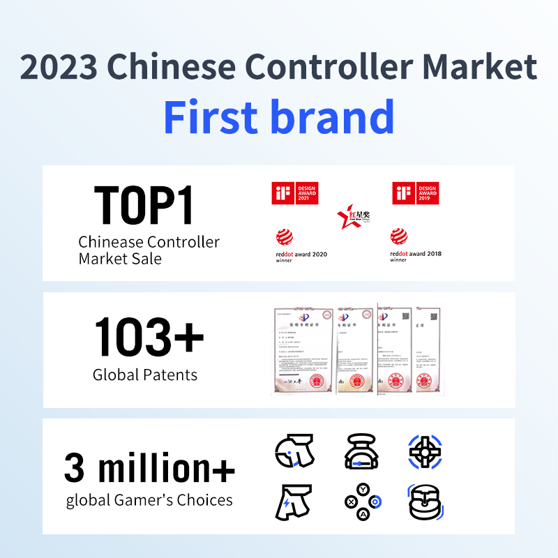 2 wireless/model Flyd2023 new igi Direwolf wired game controller supports PC/NINTENDO SWITCH/Android/iOS mobile game controller. 