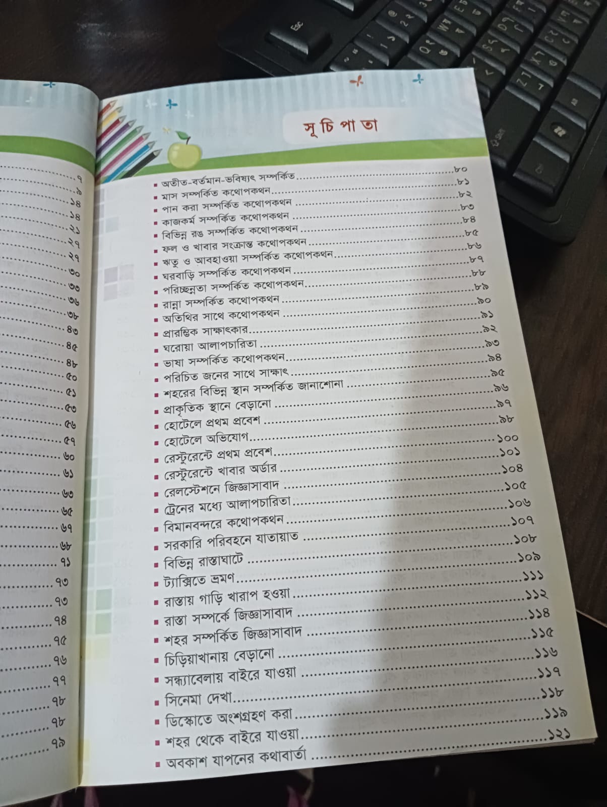 German language learning books. 