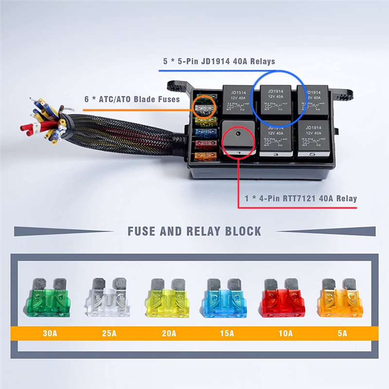 12V Relay Fuse Box Prewired Relay Box Automotive with 5Pcs 5Pin Relays 1Pcs 4Pin Relay 6 ATC/ATO Blade Fuse Universal. 