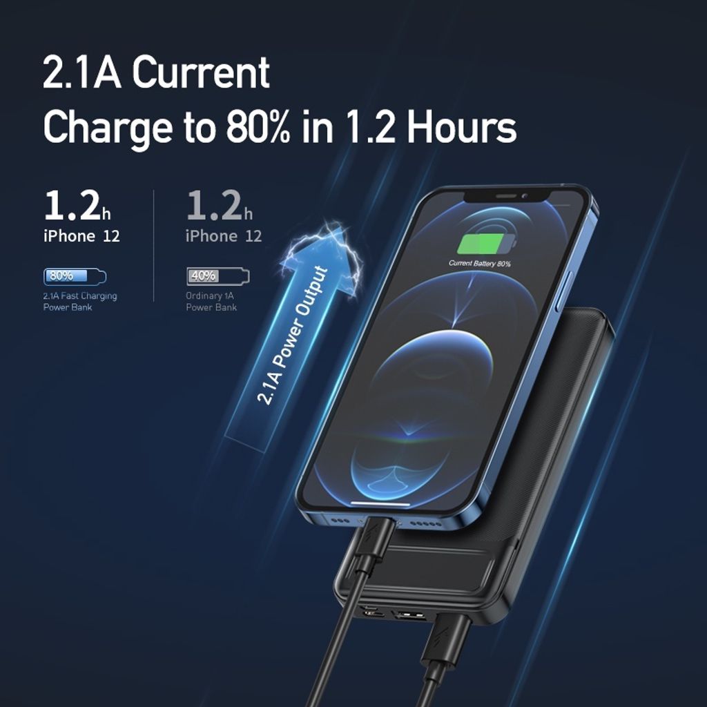 Awei P5K 10000mAh Dual USB Port Power Bank Fast Charging Micro USB and Type C Input Power Bank. 