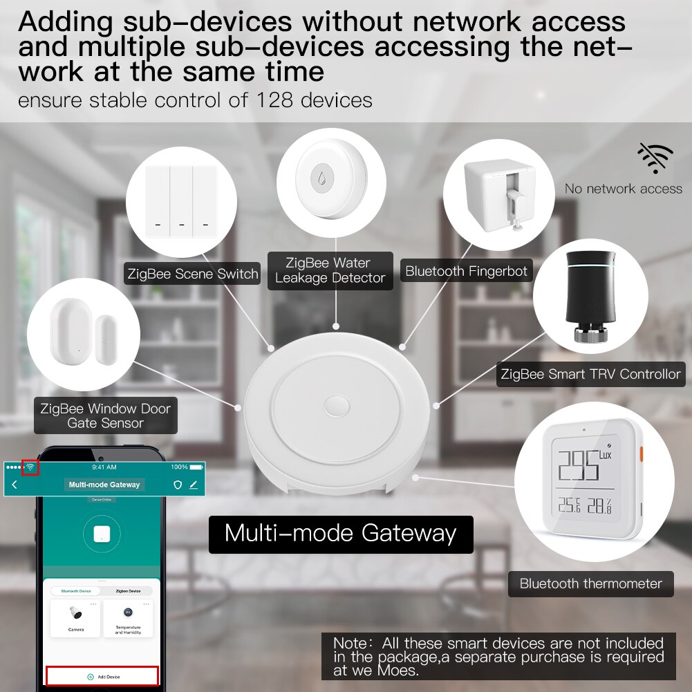 Multi-mode Smart Gateway ZigBee WiFi Bluetooth Mesh Wired Hub Work with Tuya Smart App Voice Control via Alexa Google Home. 