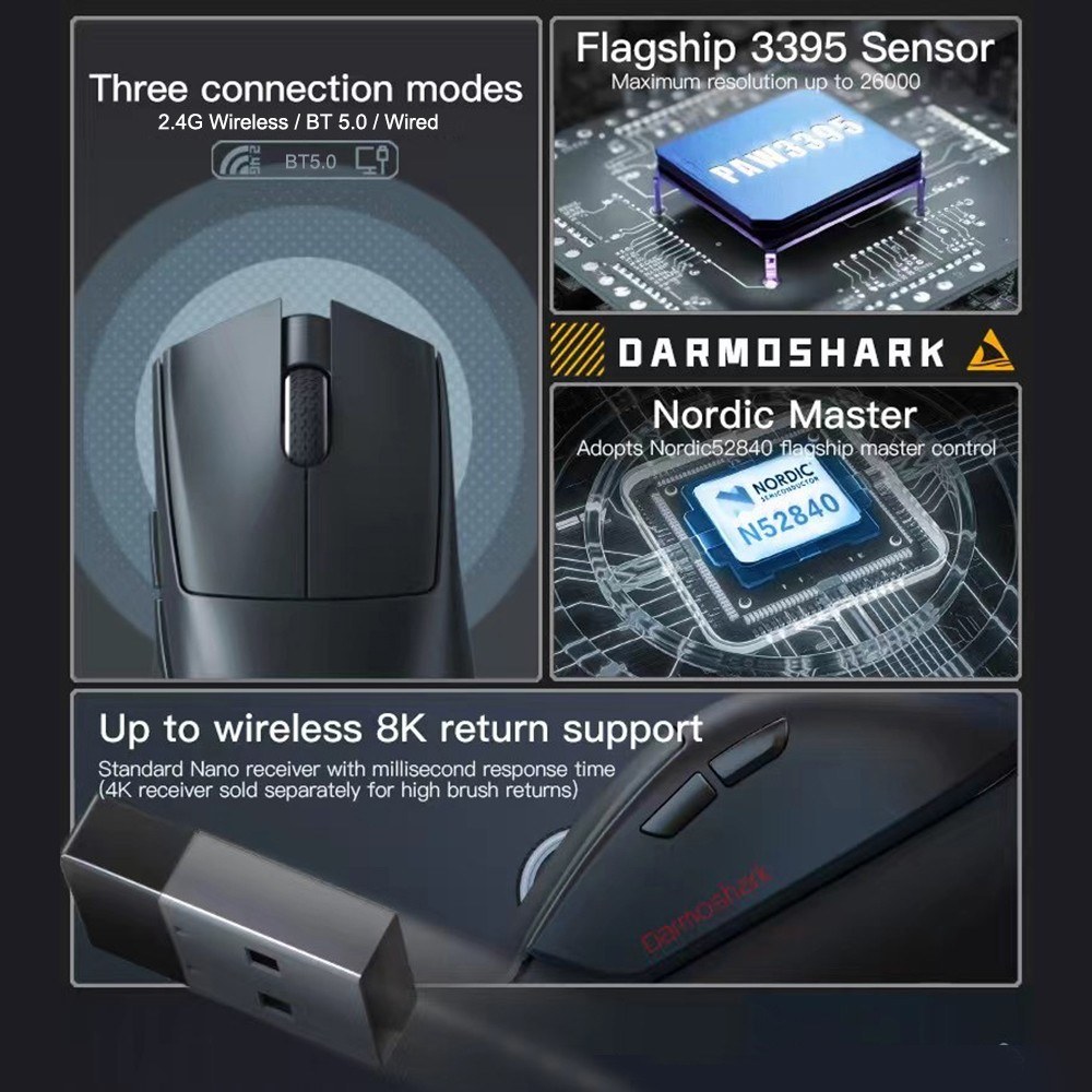 Darmoshark N5 Lightweight Gaming Mice Tri-Mode Connectivity 2.4G/BT/Wired Wireless Mice with Adjustable Moving Speeds for PC Laptop. 