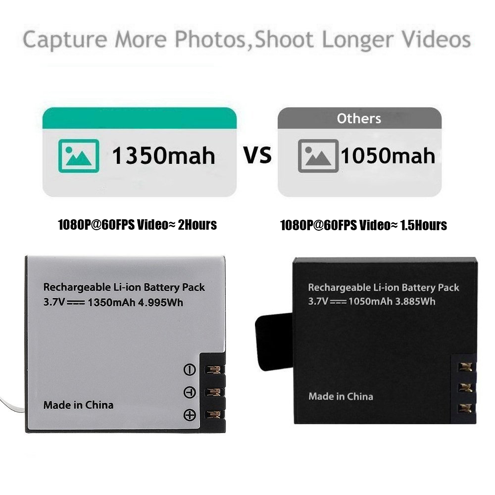 TUYU 2pcs/set 3.7V 1350mAh SJ4000 SJ5000 SJ6000 h9 H8r H3r C30 F68 Battery for SJCAM Action Camera with Battery Charger Dock. 