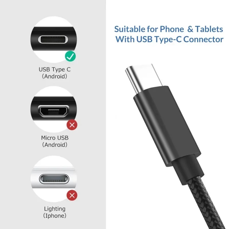 USB Type C Fast Charger Cable For Samsung S21 S20 FE S10 S9 Plus Note 20 Ultra A72 A52 A32 A22 5G M42 M32 Phone USB C Cable. 