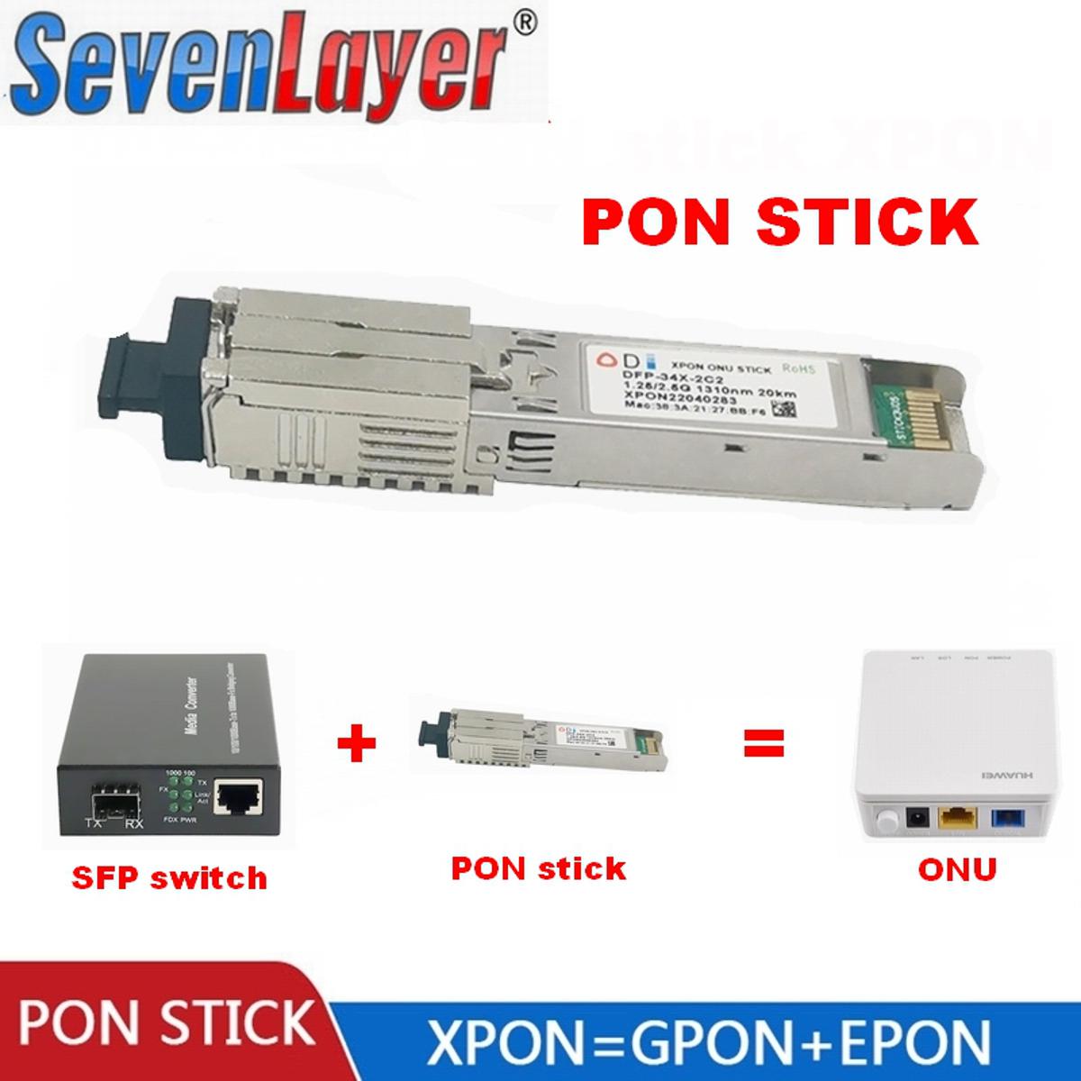 Computer Ethernet Connector XPONStick 2.5G/1.25G SFP  ONU-ONT 1310nm