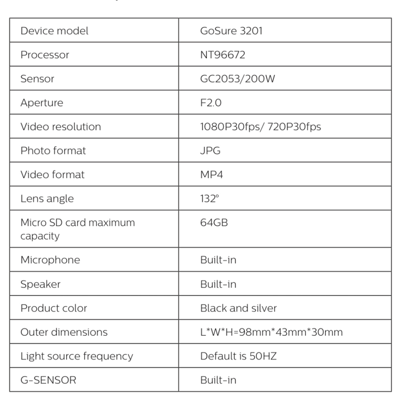 philips Front WiFi Car 1080P HD Driver Video Recorder USB Car DVR Camera Loop Recording GoSure GS3201 Internal 64G memory card. 