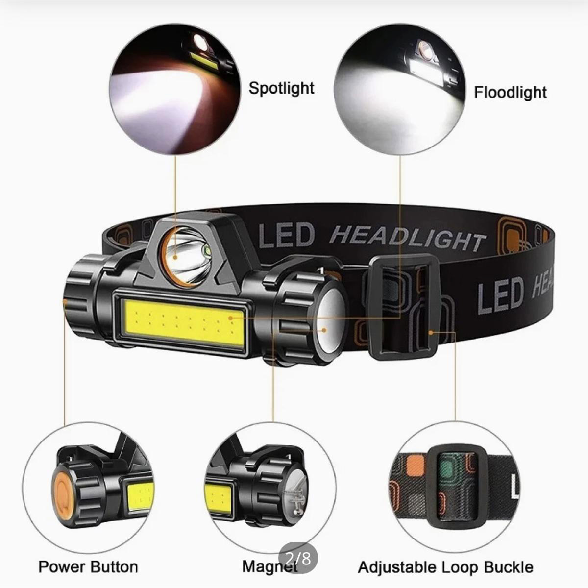 Rechargeable head lamp with usb charging high power. 