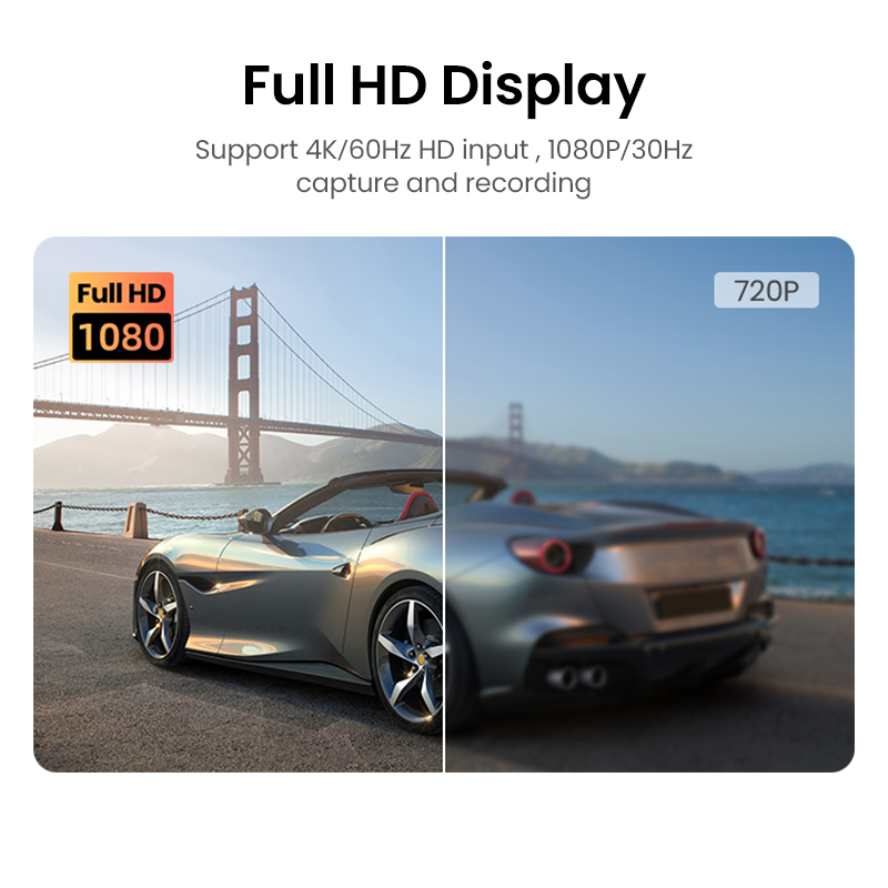 UGREEN Video Capture Card 4K HDMI to USB C Type-C HDMI Video Grabber Box for PS5 Xbox Camera. 
