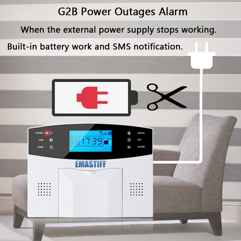 G2B Wired Wireless GSM Home Burglar Security Alarm System 433MHz support M2B Spanish English Russian Voice Language Intercom. 