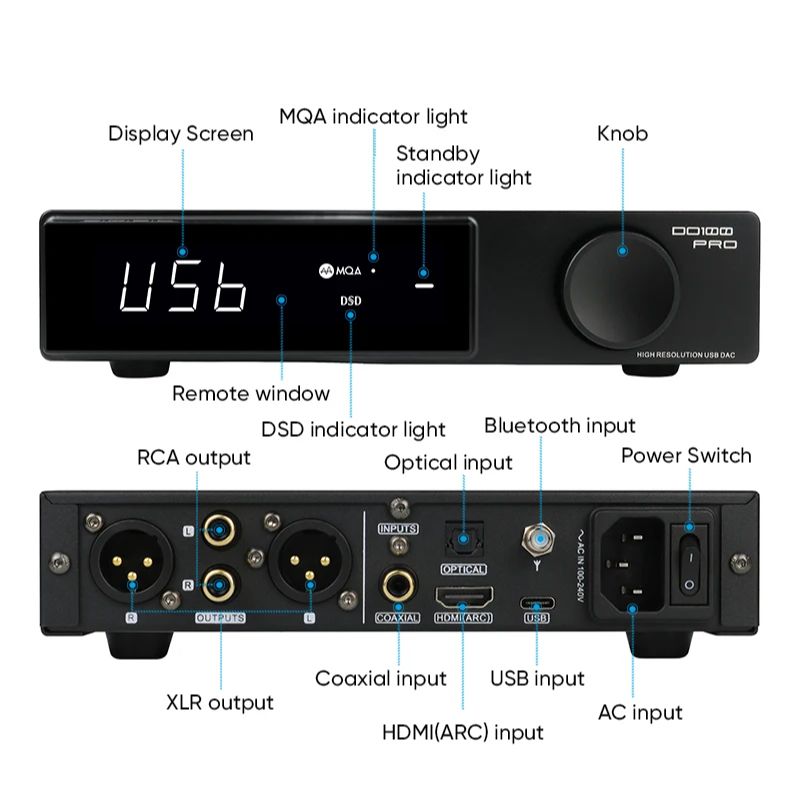 SMSL DO100 Pro Hi-Res MQA DAC Dual ES9039Q2M Decoder Bluetooth5.1 DSD512 OPA1612 HDMI-ARC High End Digital DAC For PS5 DO100pro. 