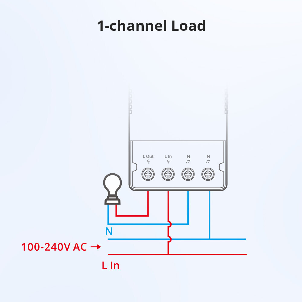 SONOFF TH 16/20A WiFi eWeLink Alexa - #1. 